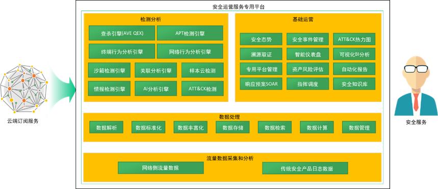 天津伤医事件最新进展,天津伤医事件最新进展深度解析