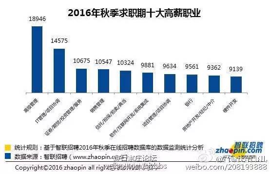 大名鼎鼎 第8页