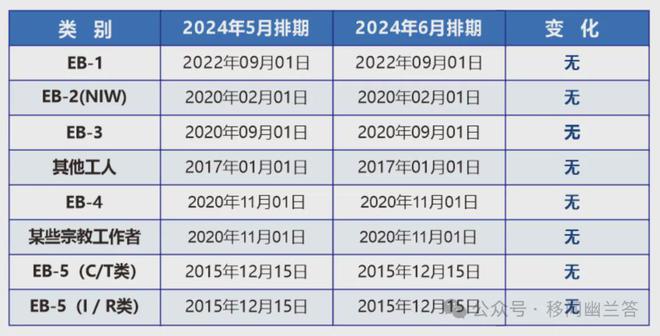 2024澳门最准的资料免费大全,澳门最准的资料免费大全，探索未来的奥秘（2024版）