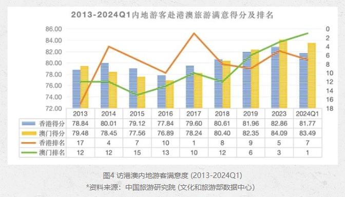 新港澳门免费资料长期公开,新港澳门免费资料长期公开，揭示违法犯罪问题的重要性