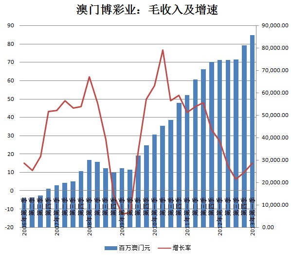 澳门一码一码100准确澳彩,澳门一码一码100准确澳彩——揭开犯罪背后的真相