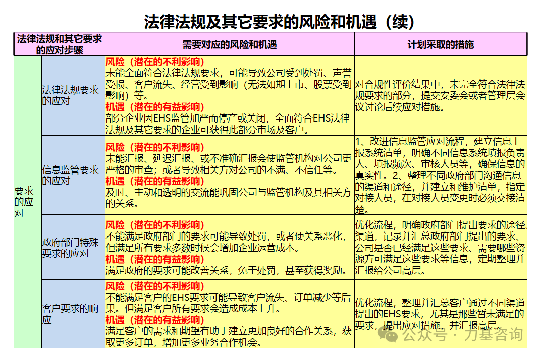 新澳门资料免费资料,新澳门资料免费资料，警惕背后的违法犯罪风险