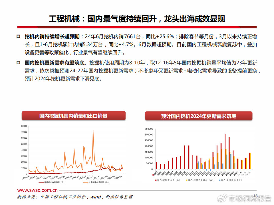 2024新奥门正版资料,探索新奥门正版资料，2024年的独特魅力与机遇