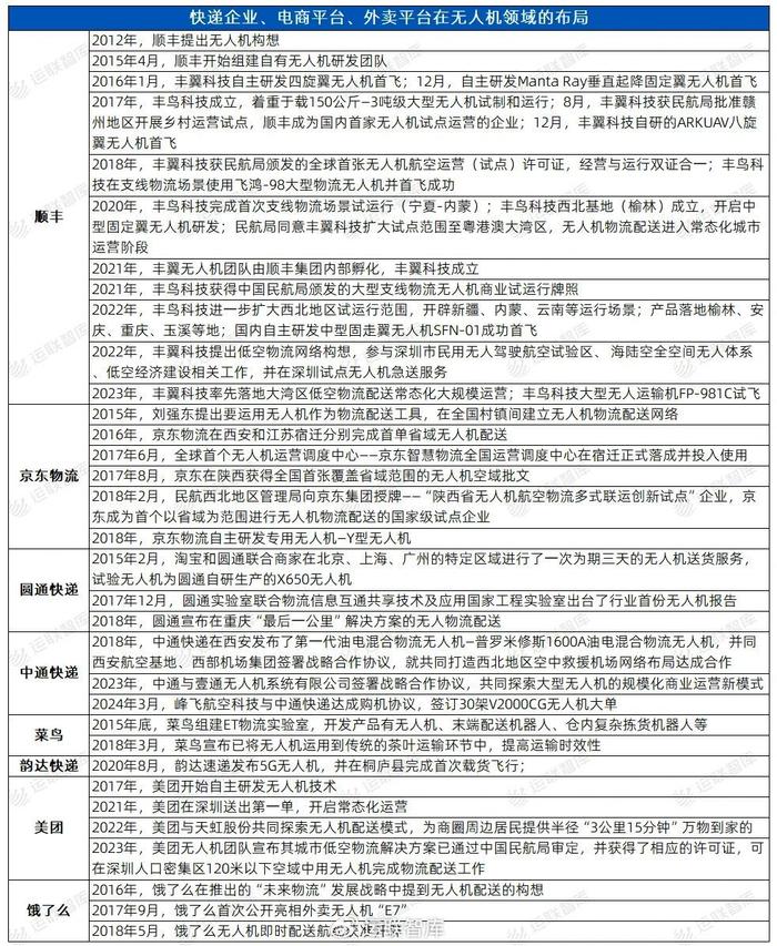 售前咨询 第449页