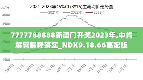 亭亭玉立 第8页