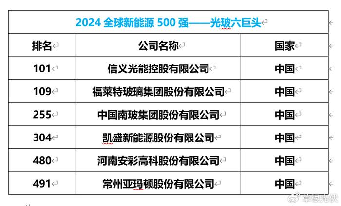 2024新澳免费资科大全,探索未来的知识宝库，2024新澳免费资科大全——警惕潜在风险与犯罪问题