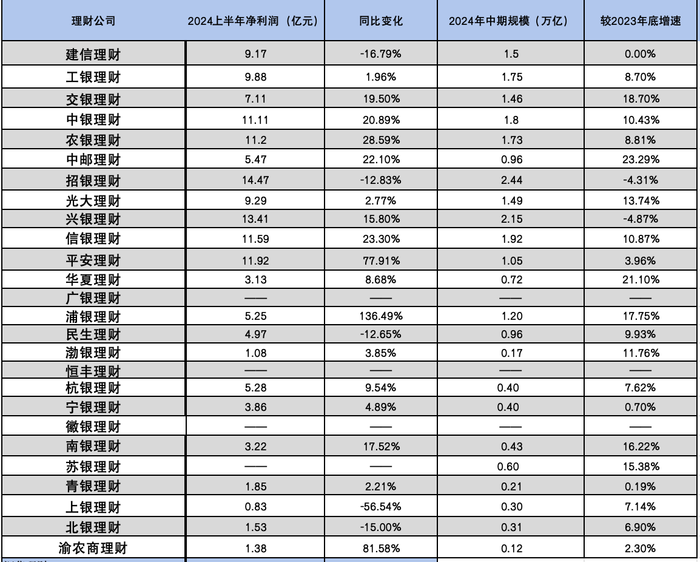 2024年今晚开奖结果查询,揭秘2024年今晚开奖结果，全方位查询指南