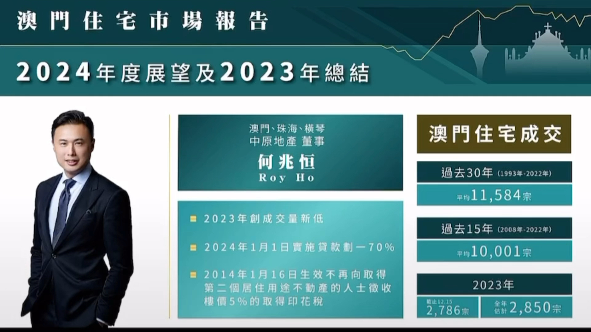 2024年澳门历史记录,澳门历史记录之探索，走向未来的2024年澳门展望