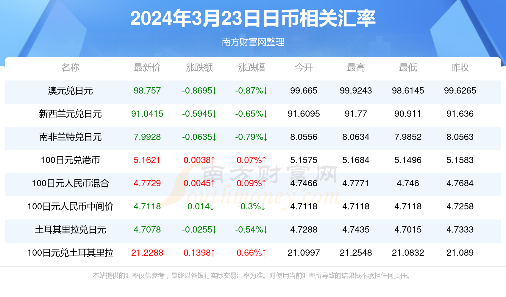 2024香港全年免费资料,探索香港，2024年全年免费资料的深度解读