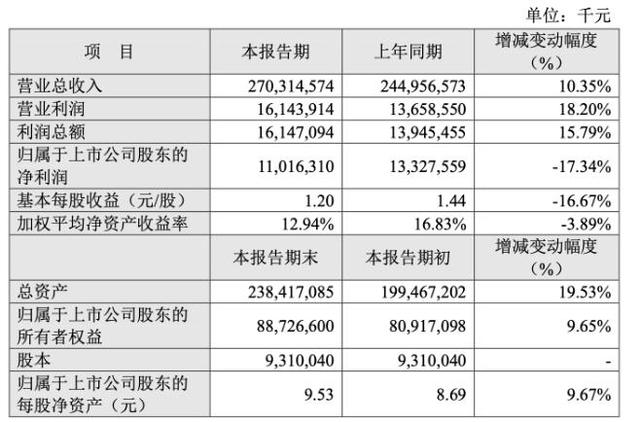 偷鸡摸狗 第7页