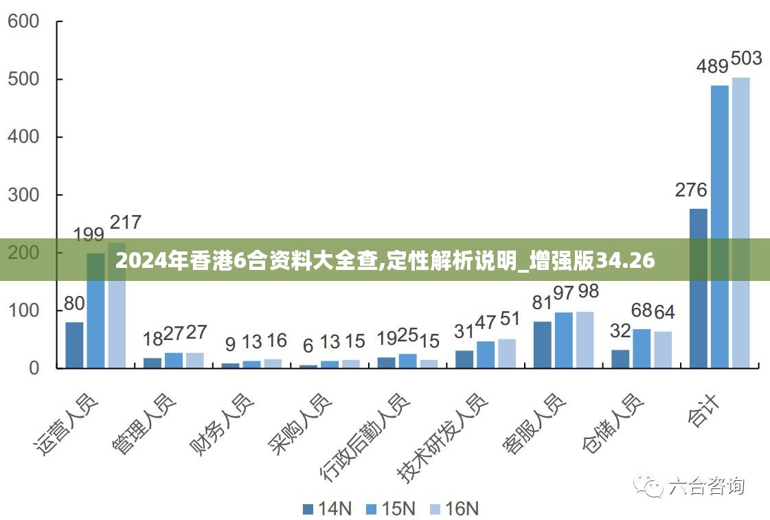 2024年新澳精准资料免费提供网站,探索未来之门，关于2024年新澳精准资料免费提供的网站