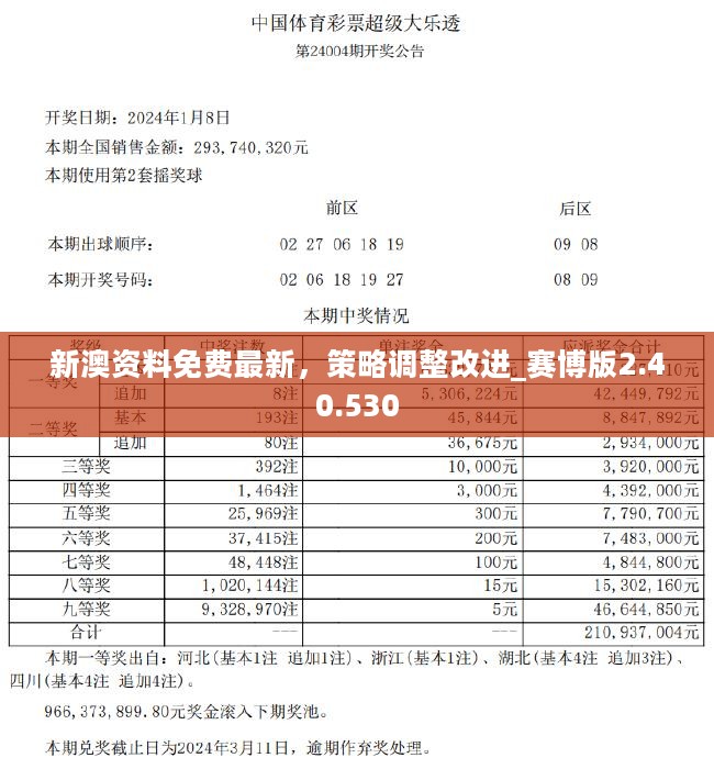 新奥六开彩资料2024,新奥六开彩资料2024，探索与解析