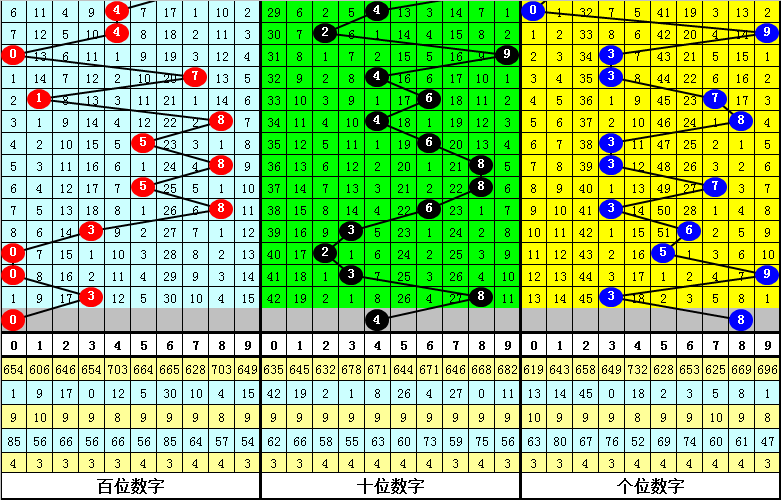 今晚必中一肖一码四不像,今晚必中一肖一码四不像，探索神秘数字世界的奇遇