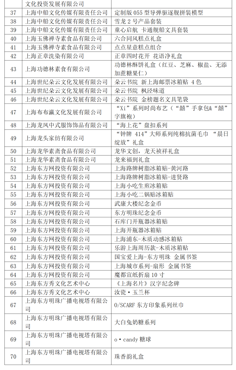 2024新澳资料大全,2024新澳资料大全，概览与深度解读