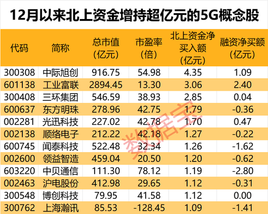 2024年新澳门今晚开什么,关于预测新澳门今晚开奖结果的警示文章