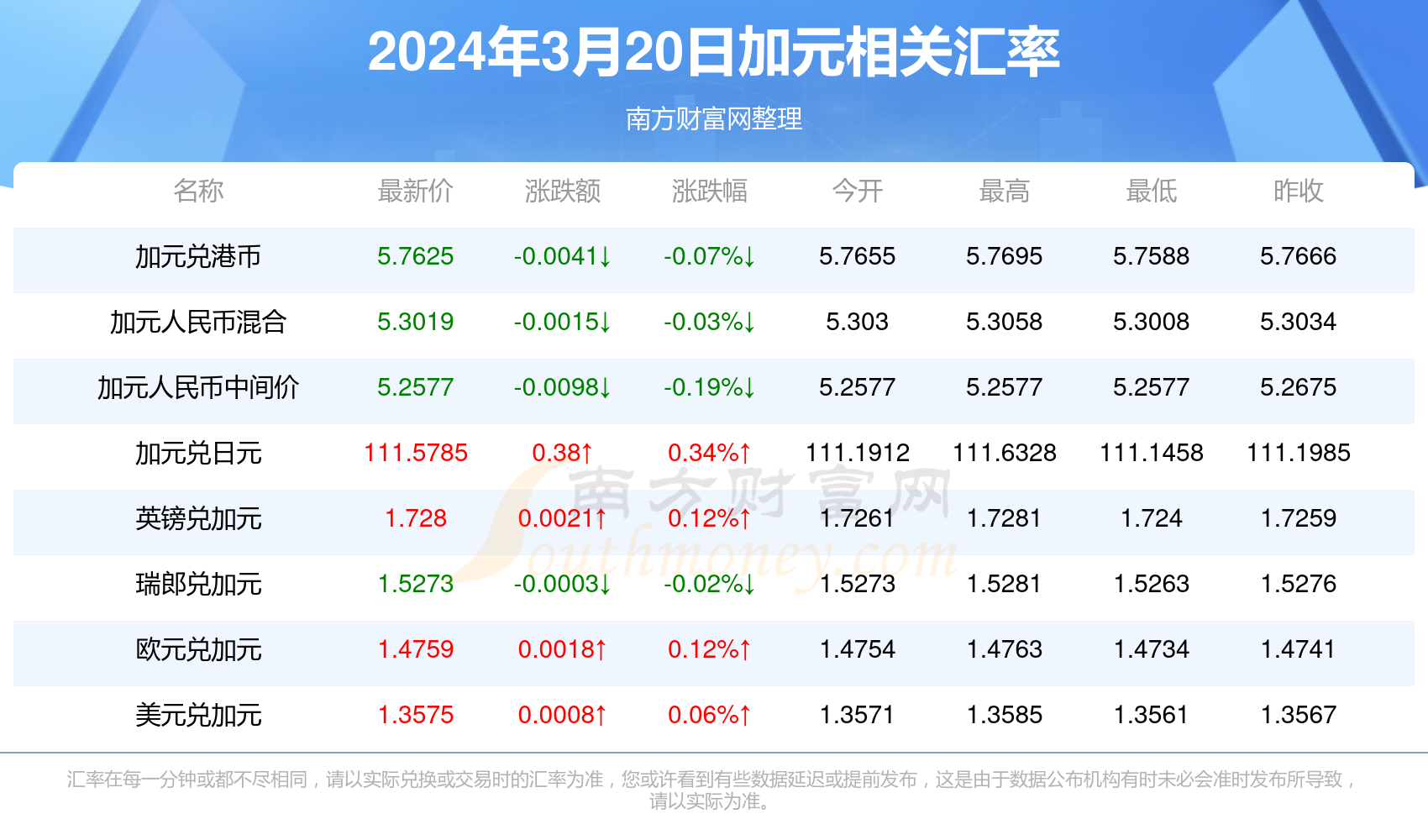 2024年香港正版资料免费大全,香港正版资料免费大全,探索2024年香港正版资料免费大全——全面解读与深度体验