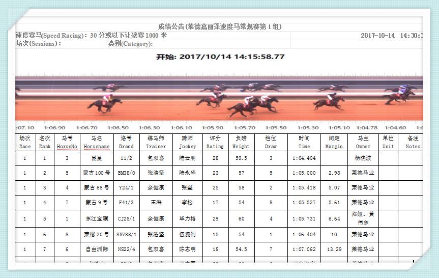 马会传真免费公开资料,马会传真免费公开资料，探索与利用