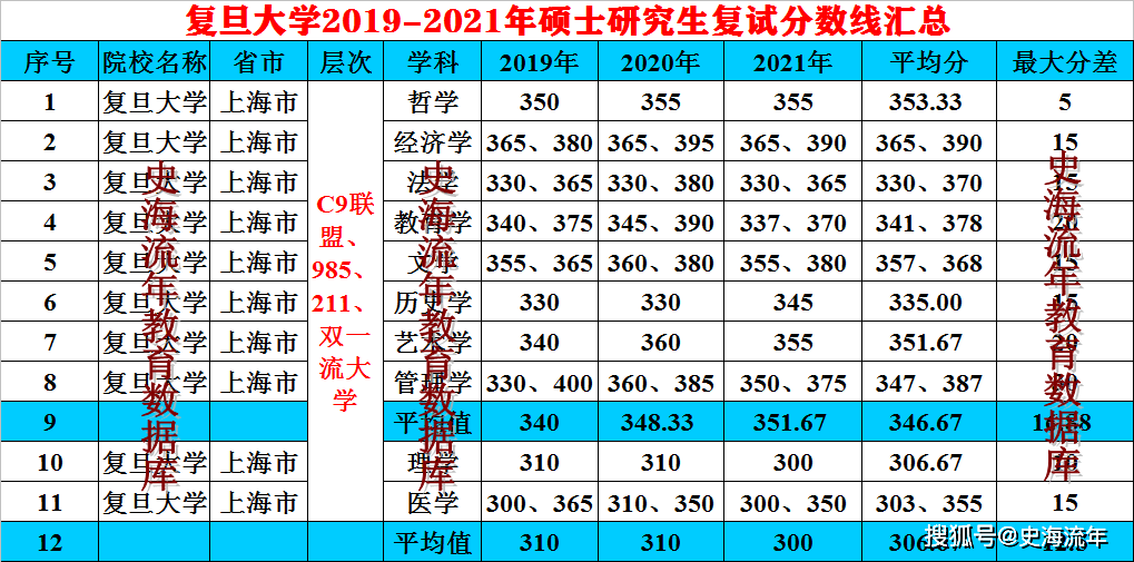 澳门生肖走势图精准,澳门生肖走势图精准预测与解析