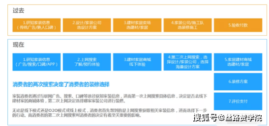 龙腾虎跃 第6页