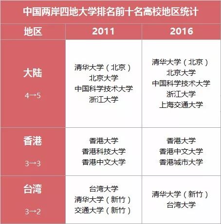 闻鸡起舞 第6页