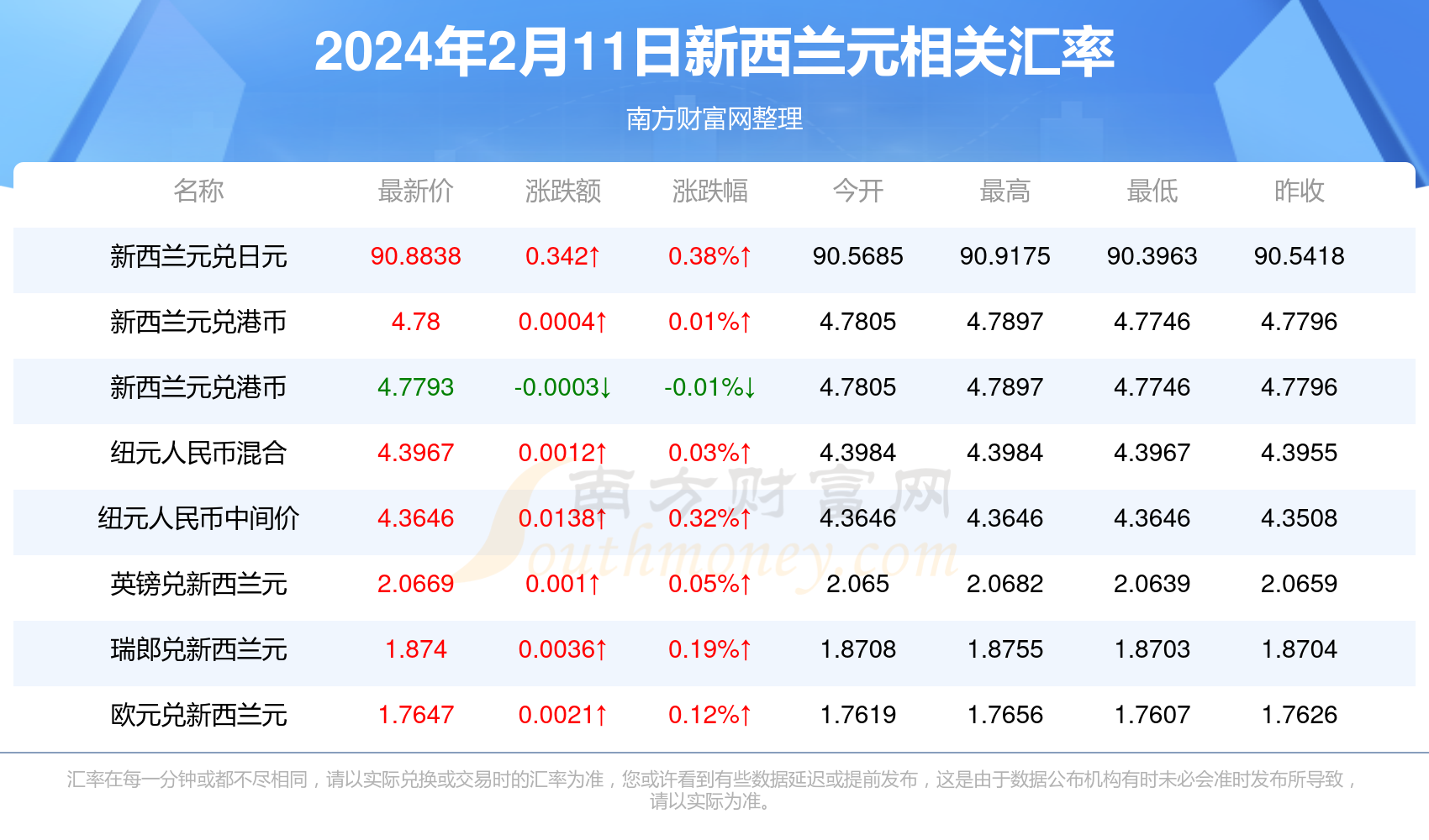 新澳精准资料免费提供生肖版,关于新澳精准资料免费提供生肖版的相关探讨与警示