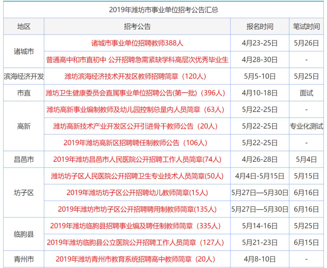 闻名于世 第6页