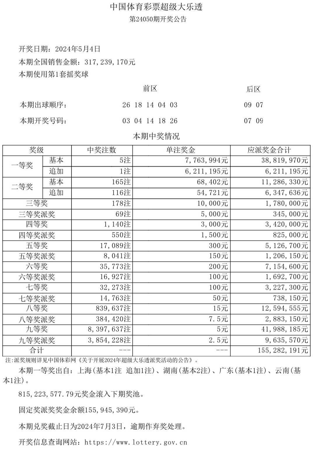 4949澳门今晚开奖结果,澳门彩票的奥秘与今晚开奖结果的探索