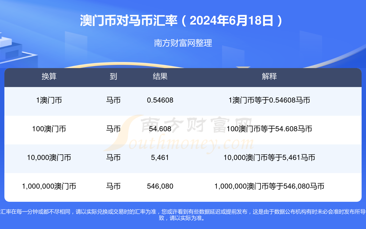 2024年12月 第109页