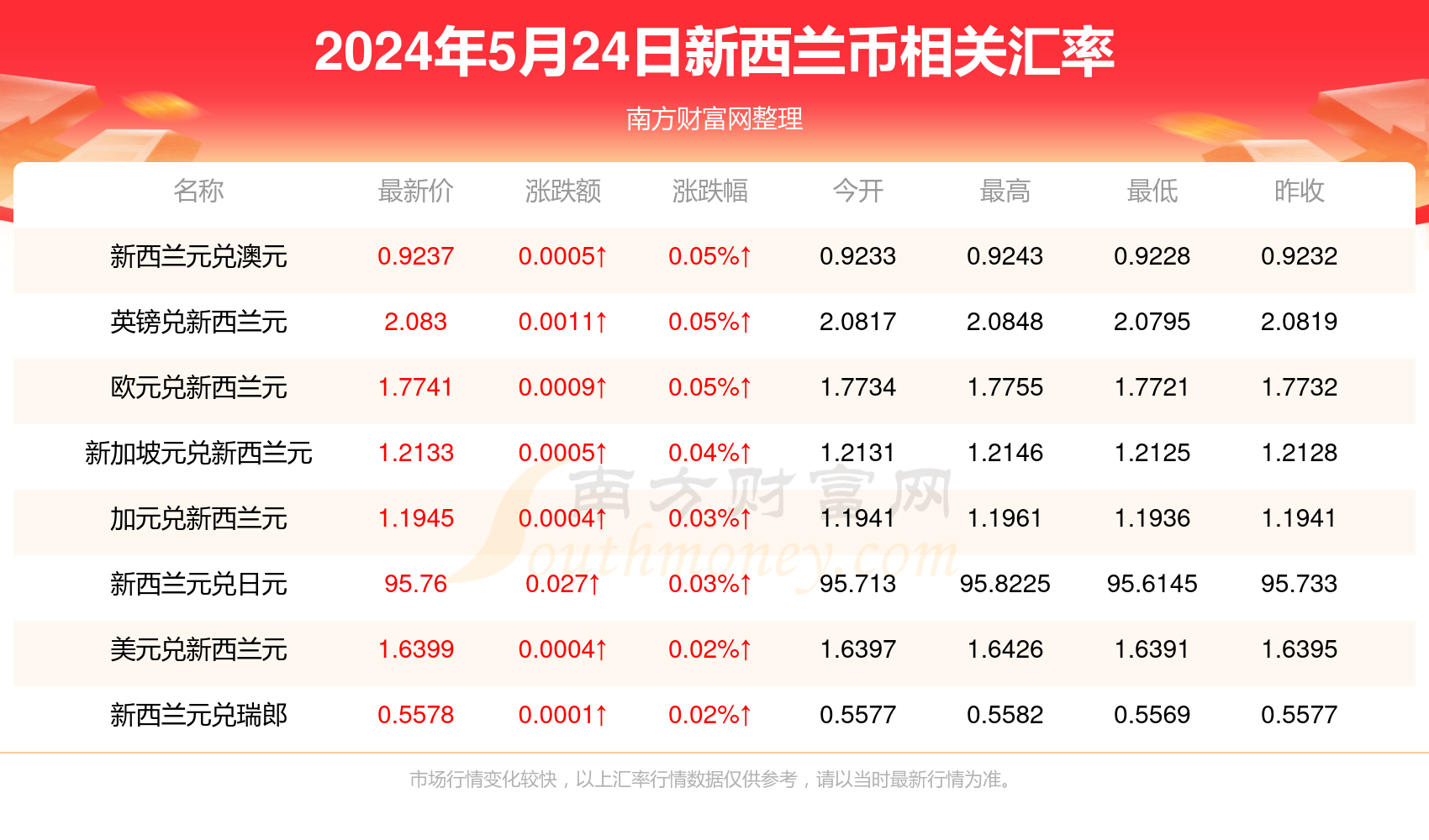 新澳精准资料免费提供208期,新澳精准资料免费提供208期，探索精准信息的力量与价值