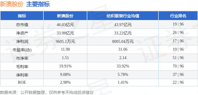 2024新澳免费资科大全,探索未来教育宝库，2024新澳免费资科大全