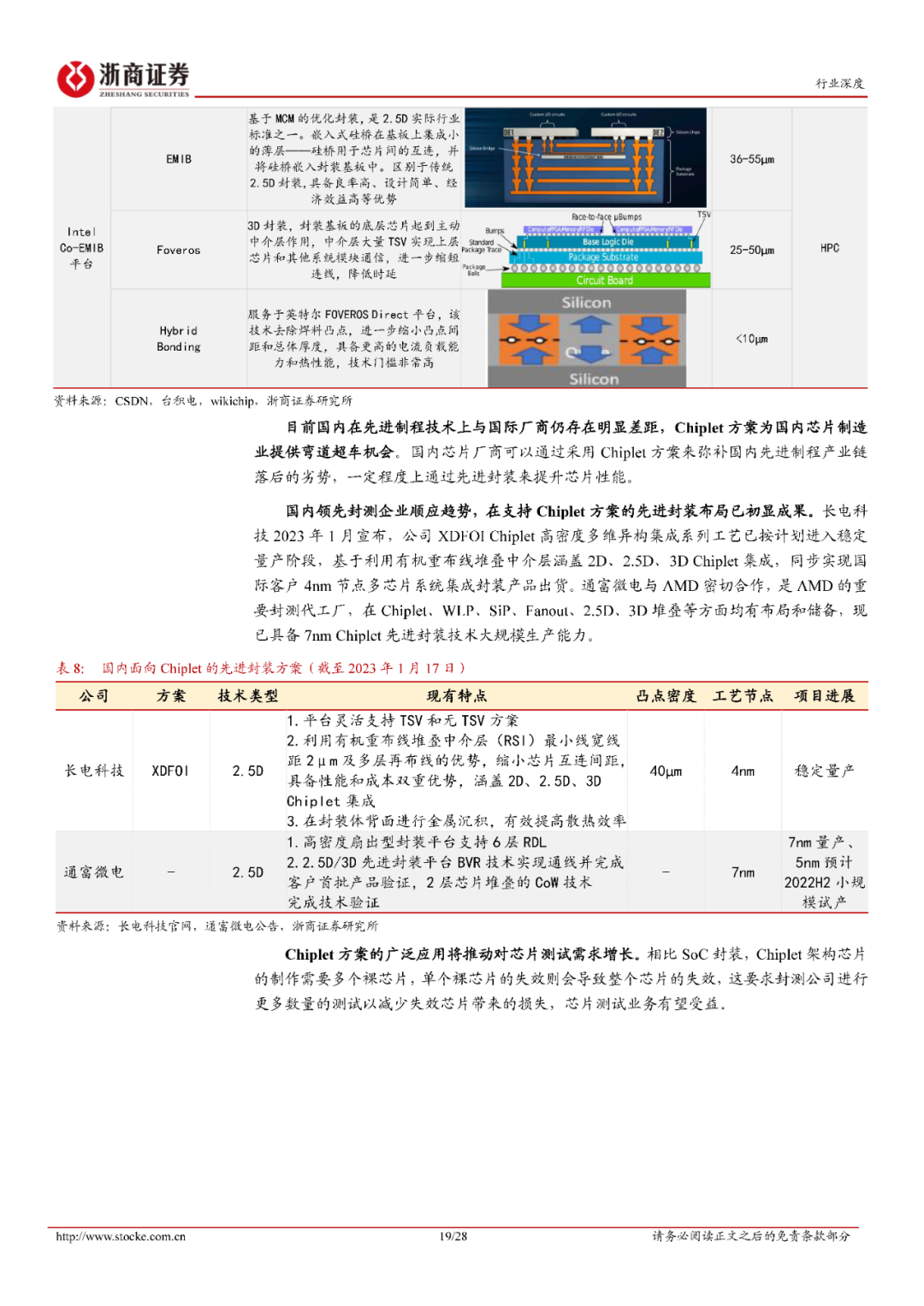 2024年12月 第64页