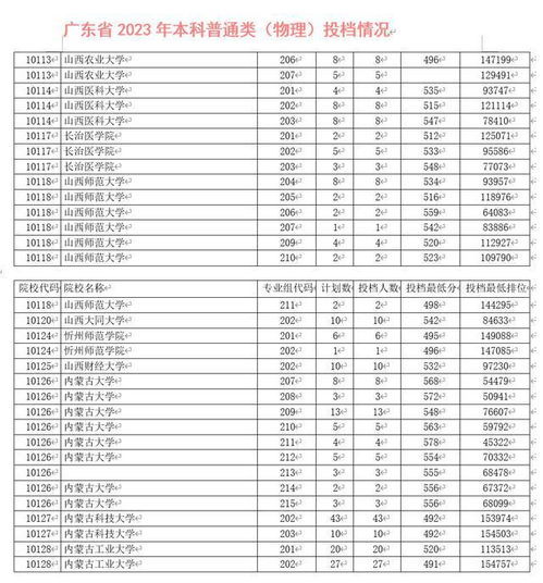 2024年正版资料免费大全功能介绍,2024正版资料免费大全功能介绍及使用指南