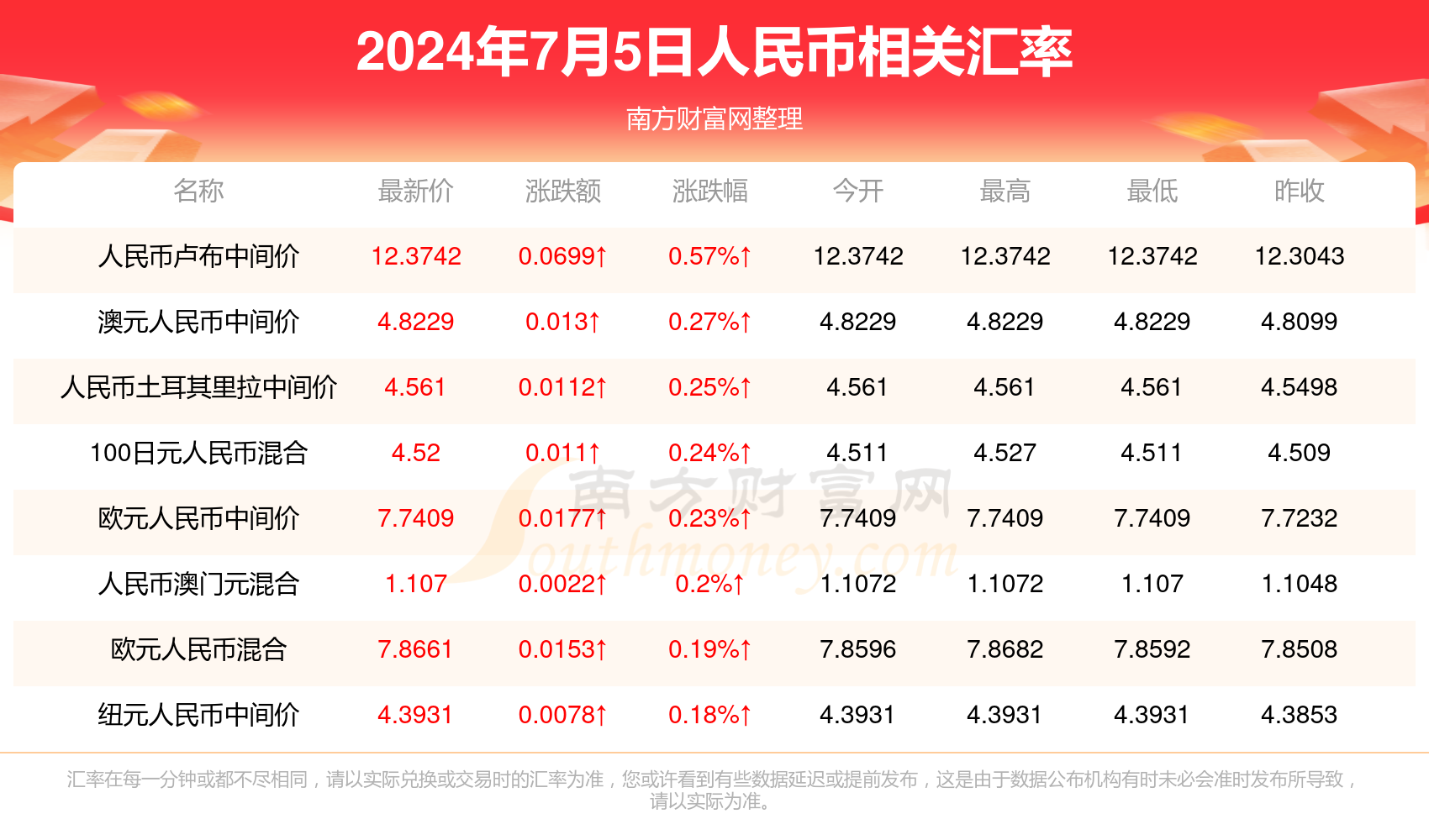 2024年新澳门今晚开奖结果,揭秘澳门今晚开奖结果，新篇章下的期待与探索