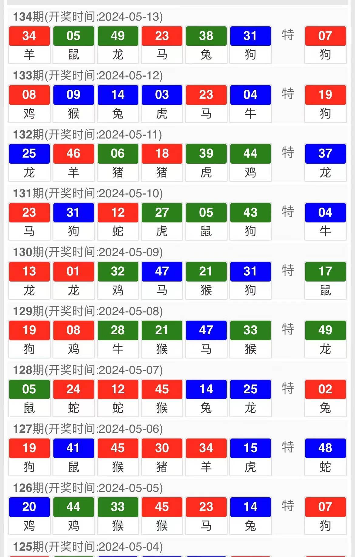 2024年12月 第38页