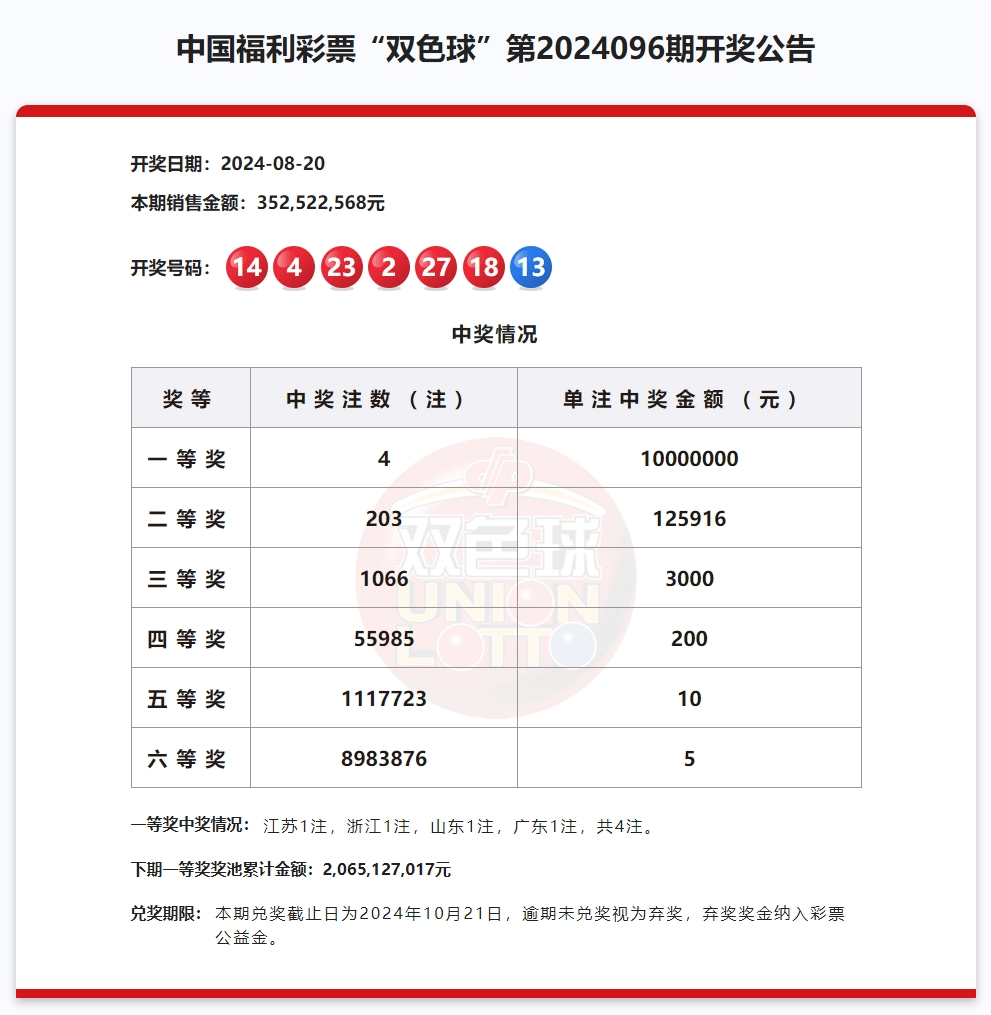 2024年12月 第11页