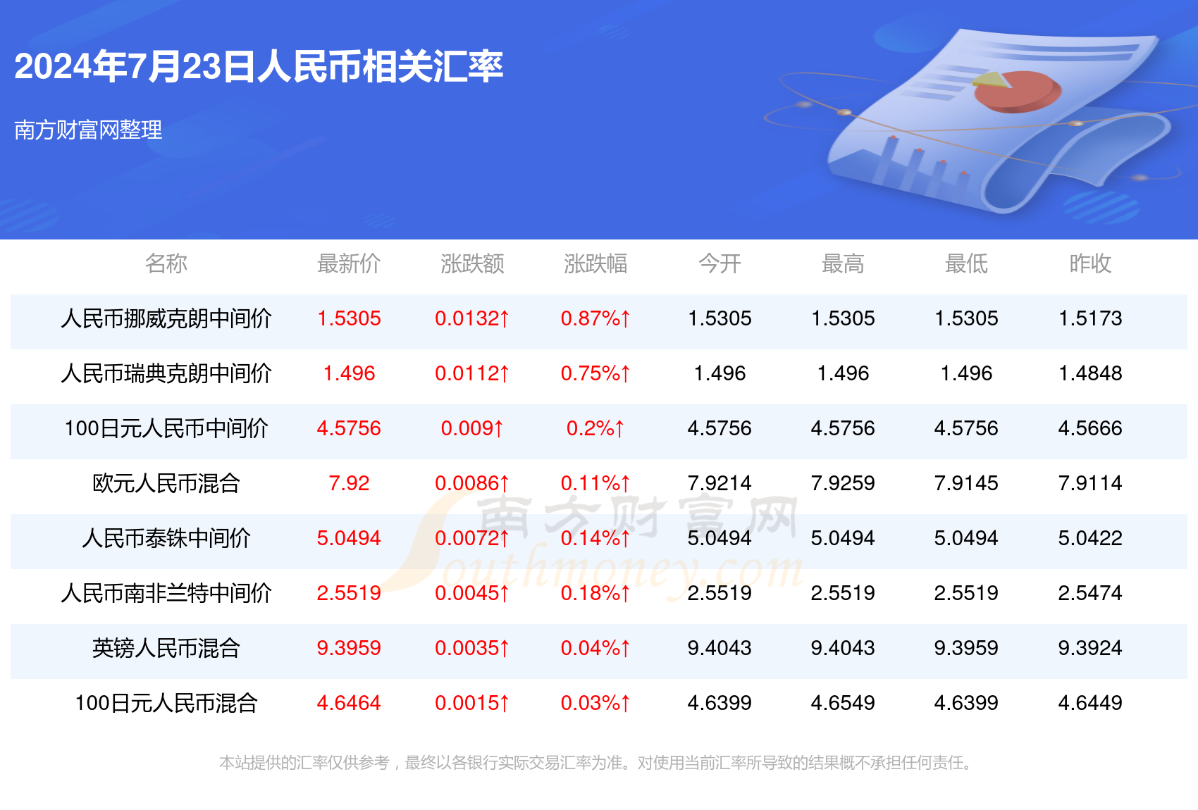 2024今晚新澳门开奖结果,新澳门开奖结果揭晓，今晚你准备好了吗？