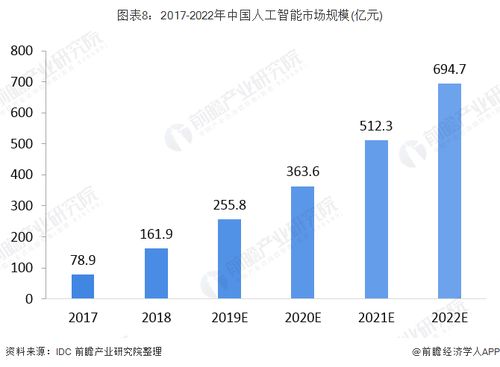 2025年1月 第1059页