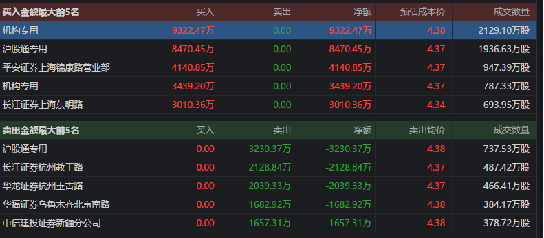 2024新奥免费资料,揭秘2024新奥免费资料，探索隐藏的资源宝库