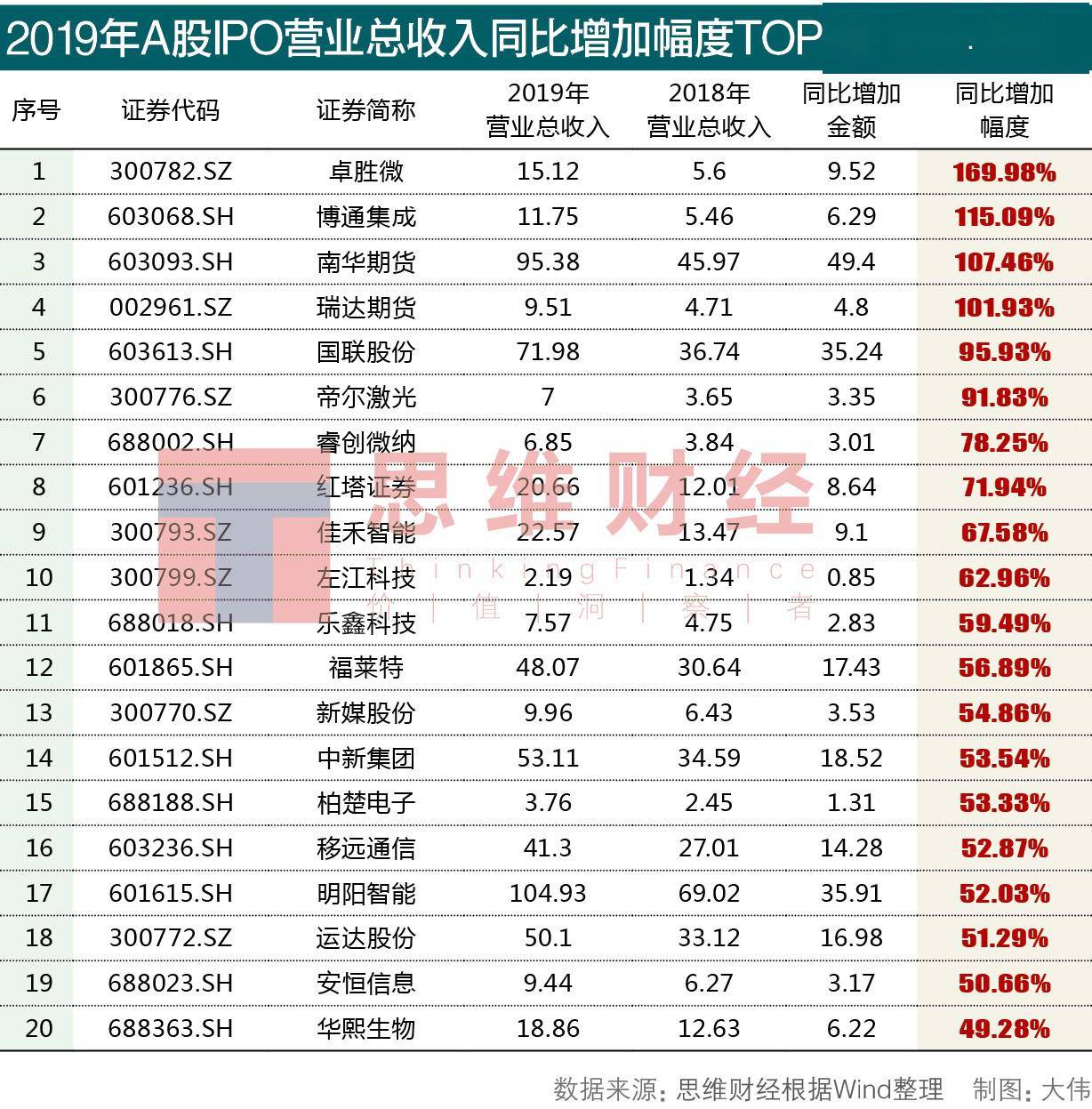 2O24年澳门今晚开码料,探索澳门今晚的开码料，一场数字盛宴的启示（2024年）