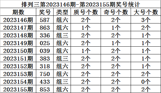 香港二四六天天彩开奖,香港二四六天天彩开奖，历史、规则与魅力