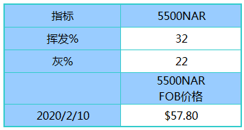 2025年1月2日 第25页