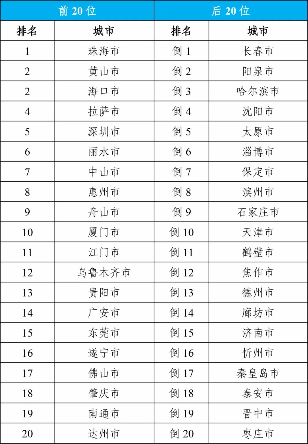 2024年澳门今晚开奖结果,澳门今晚彩票开奖结果预测与解读（XXXX年XX月XX日）