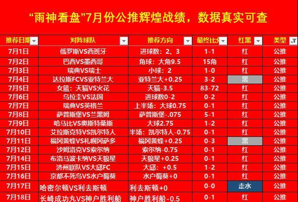 2024澳门六今晚开奖结果是多少,澳门今晚彩票开奖结果预测与探讨