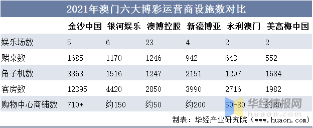 新澳门内部正版资料大全,新澳门内部正版资料大全，探索与解读