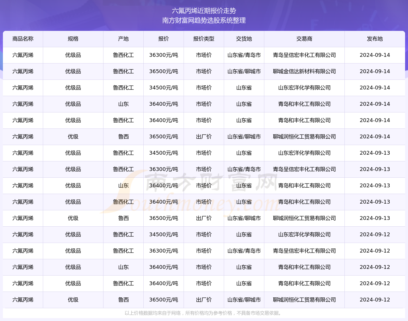 澳门六开奖最新开奖结果2024年,澳门六开奖最新开奖结果及其影响，聚焦2024年的观察与探讨