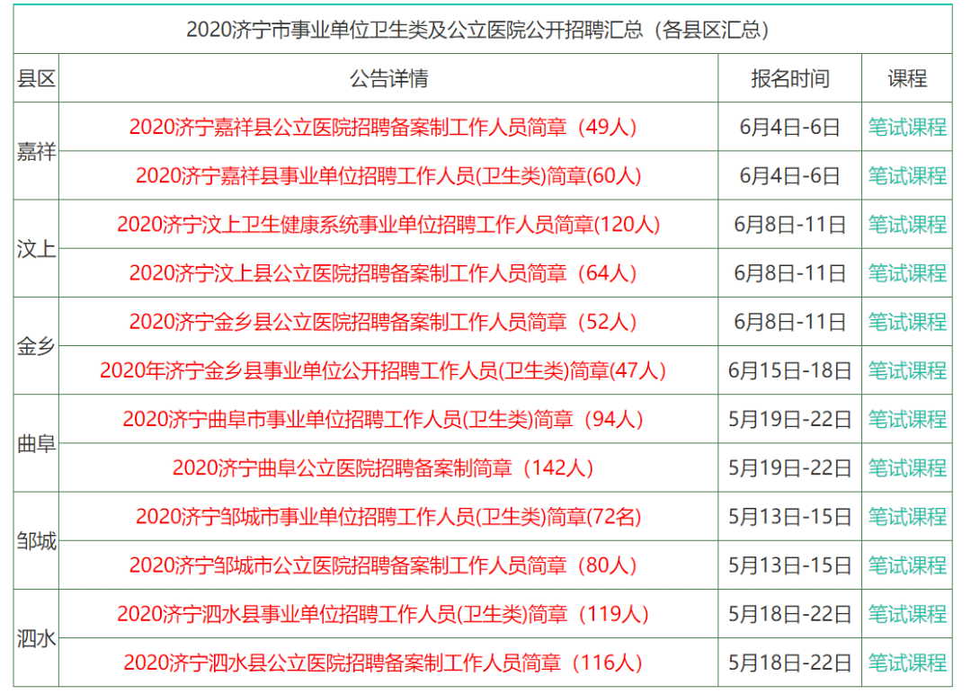 2024年香港正版资料免费大全,探索香港，2024年正版资料免费大全