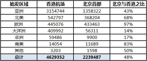 7777788888新香港中,探索新香港，数字77777与8888的魅力之旅