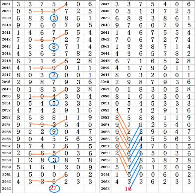 二四六好彩7777788888,二四六好彩与神秘数字7777788888的奇妙之旅