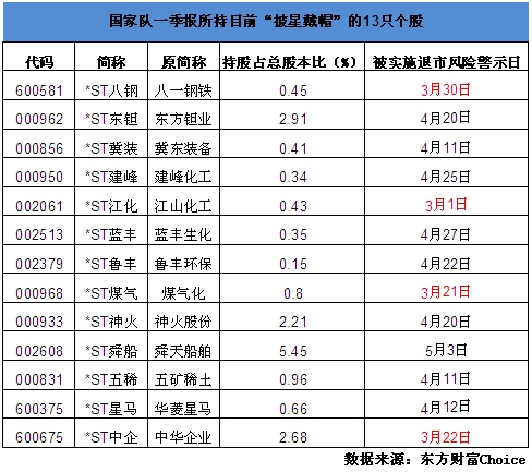 2024新澳门天天彩免费资料大全特色,揭秘2024新澳门天天彩，警惕非法博彩活动的风险与危害