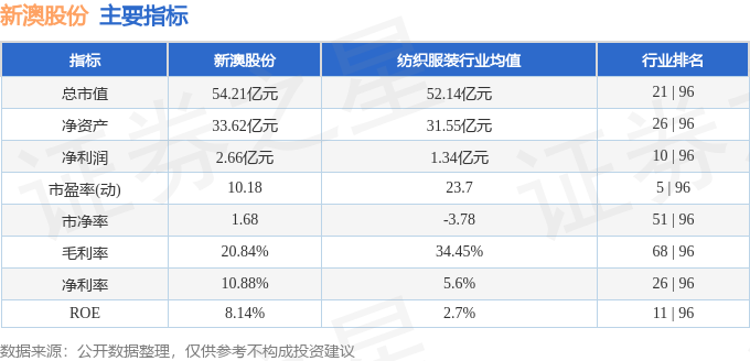 新澳2024年正版资料,新澳2024年正版资料，探索未来的关键